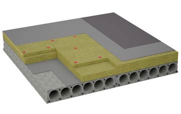 considerations of Low Coylton flat roofing insulation